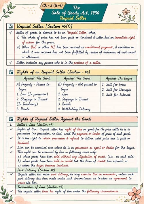 First page of SOGA unit 4 LAST 1.5 days Handwritten Law detailed revision notes If anybody wants PW, Vishwas Ca and Parag Sir Classes DM me ✅