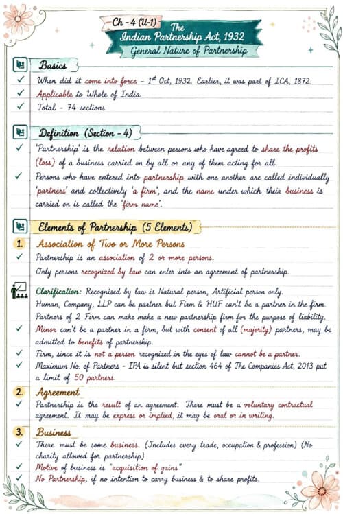 First page of Partnership Unit 1 LAST 1.5 DAYS Handwritten Law detailed revision notes If anybody wants PW, Vishwas Ca and Parag Sir Classes DM me ✅