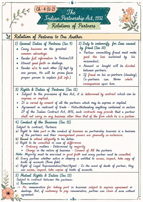 First page of Partnership Unit 2 LAST 1.5 days Handwritten Law detailed revision notes If anybody wants PW, Vishwas Ca and Parag Sir Classes DM me ✅
