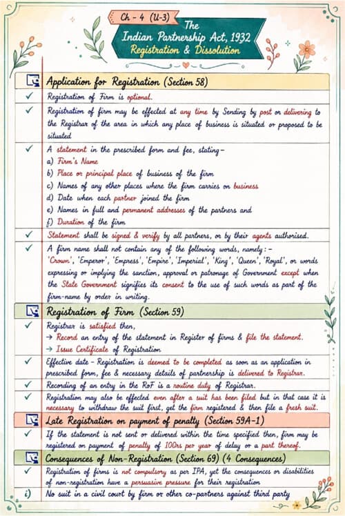 First page of Partnership Unit 3 LAST 1.5 days Handwritten Law detailed revision notes If anybody wants PW, Vishwas Ca and Parag Sir Classes DM me ✅