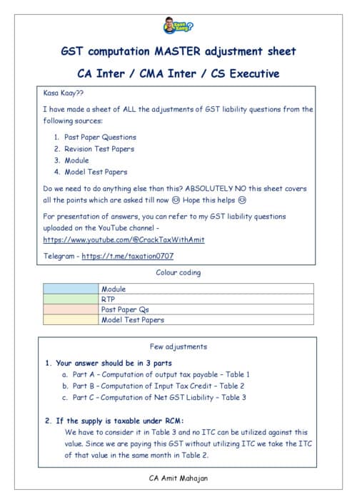First page of Gst Adjustment pdf by Amit Mahajan