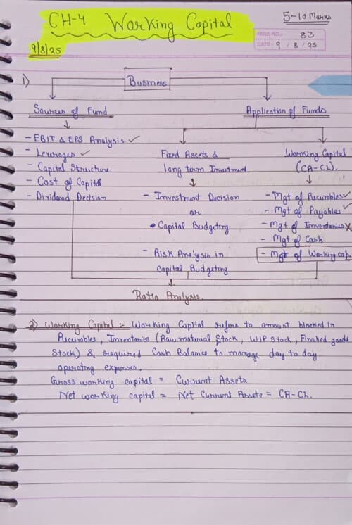 First page of FM ~ mgt of working capital