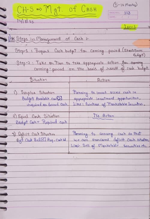 First page of FM ~ cash management