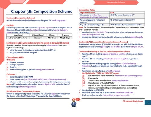 First page of TAXATION -GST Summary Notes by Jasmeet Sir