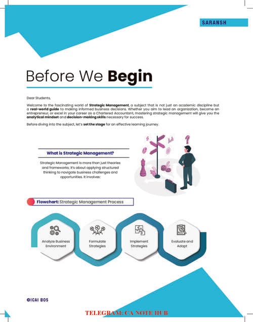 First page of CA INTERMEIDATE STRATEGIC MANAGEMENT [SM] SARANSH | SUMMARY CHART NOTES FOR LAST MOMENT QUICK REVISION BY THE ICAI FOR SEPTEMBER, 2026 AND JANAURY, 2027