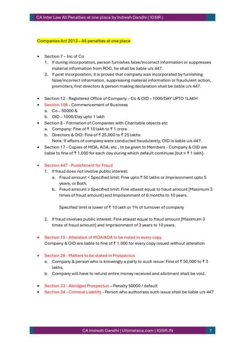 First page of Law penalties list by IG sir
