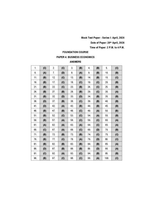 First page of Mtp economics 2026