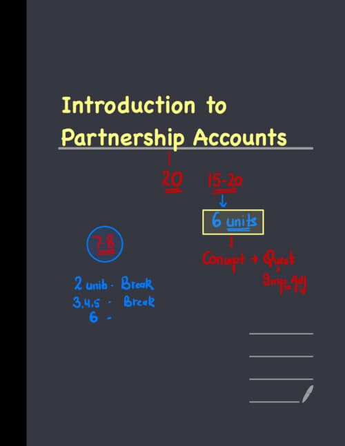 First page of Partnership Notes pdf Unit 1 by Ca Hardik Manchanda