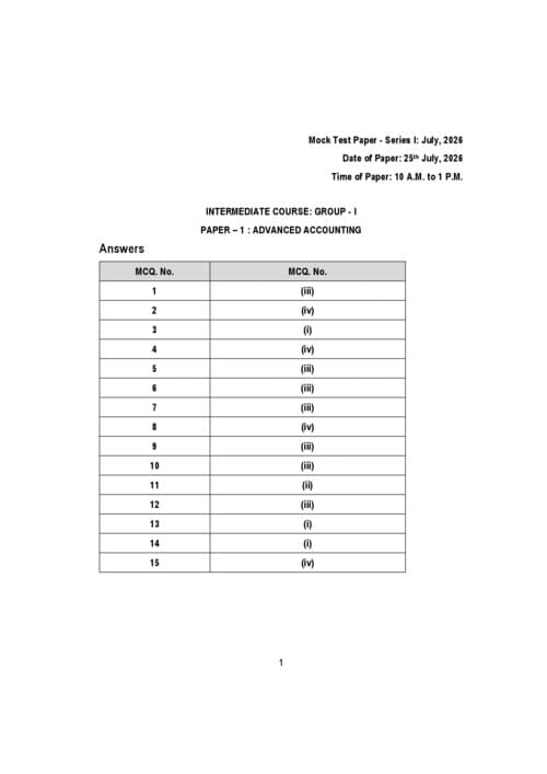 First page of CA inter september 2026 MTP series l solutions