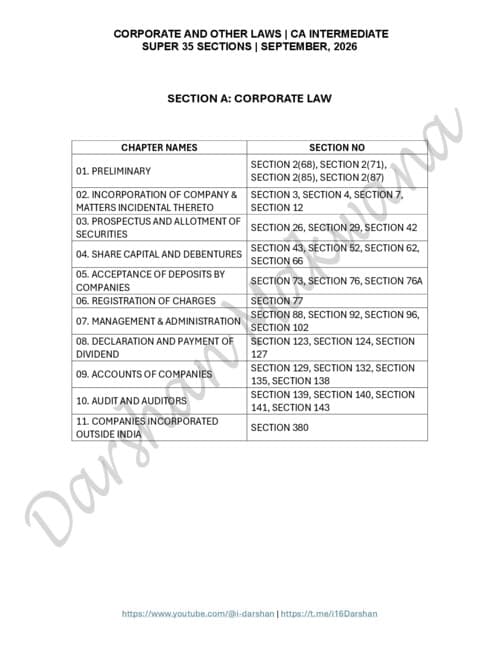 First page of SUPER 35 SECTIONS OF CORPORATE LAW BY DARSHAN MAKWANA FOR SEPTEMBER, 2026