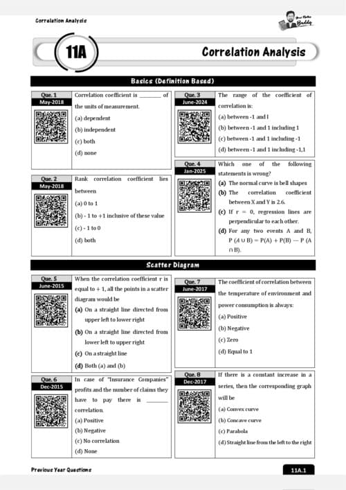 First page of Aman khedia sir(Question bank)