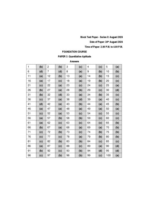 First page of Quantitative aptitude mtp2 september 26 answer key