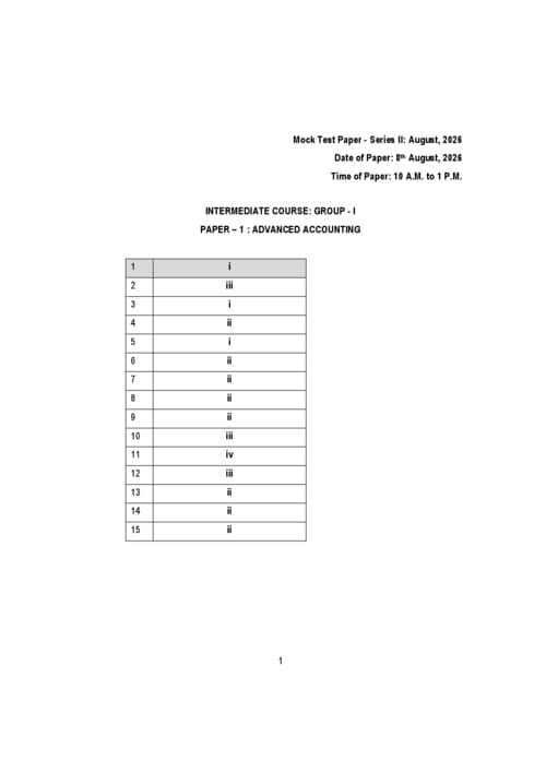 First page of CA inter September 26 MTP series ll solutions