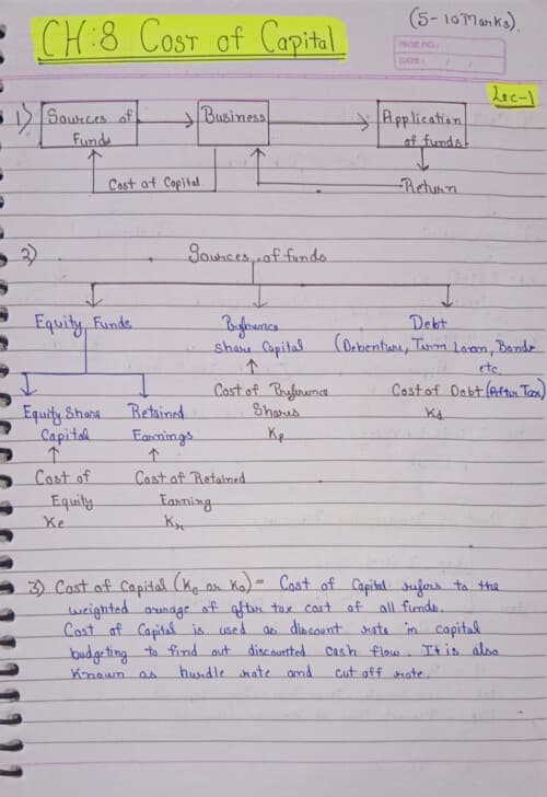 First page of FM~ cost of capital