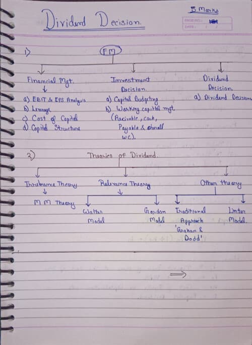 First page of FM~ dividend decision