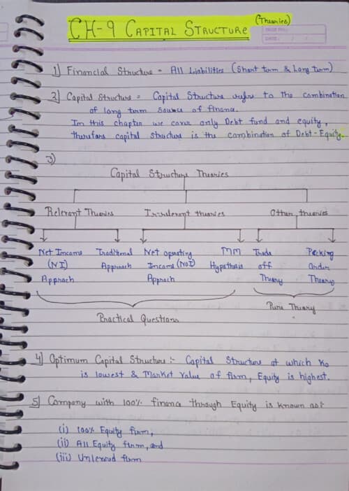 First page of FM ~ capital structure handwritten notes