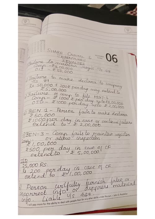 First page of Share capital & debentures (Penalties)