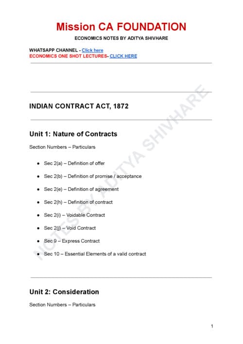 First page of All sections law notes