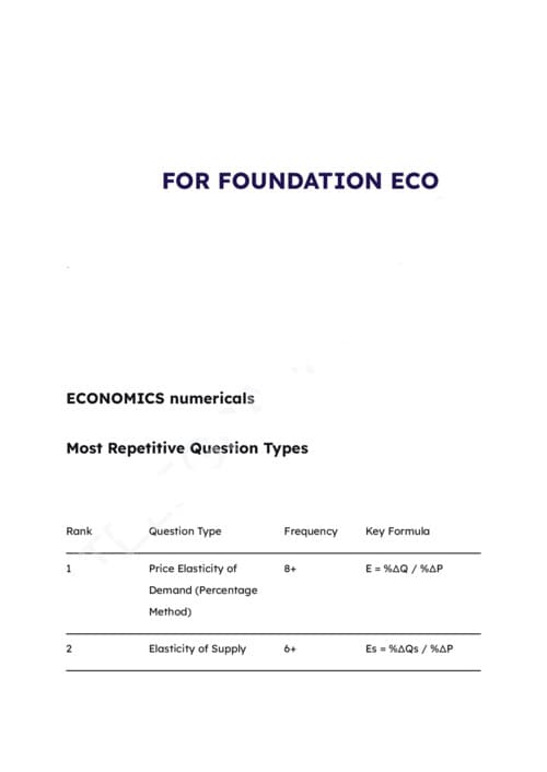 First page of economics numericals