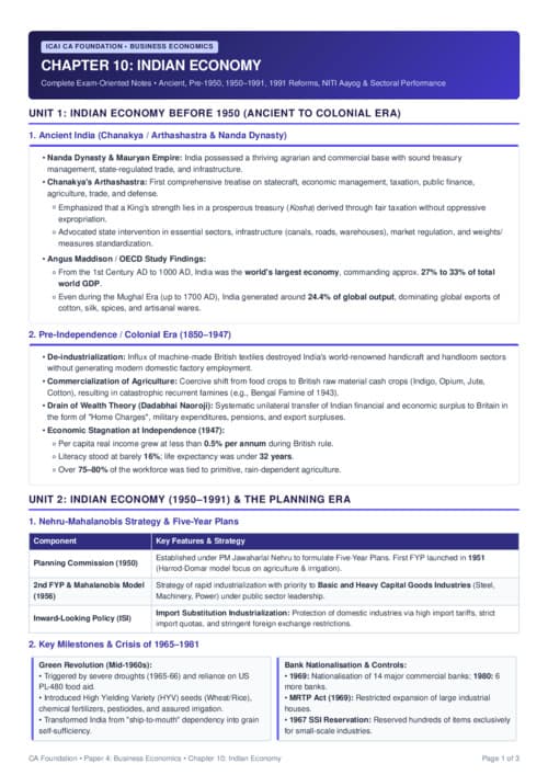 First page of Indian Economy Quick Revision Notes