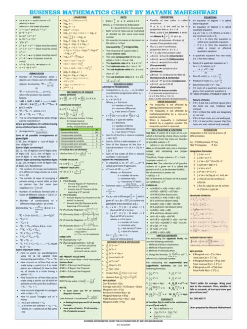 First page of All formulas of Quantitative Aptitude by Mayank Maheshwari
