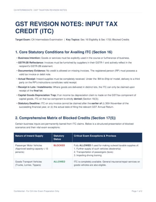 First page of GST - ITC & Blocked