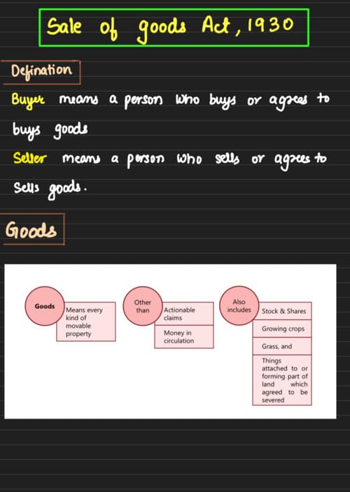 First page of Soga hand writing notes