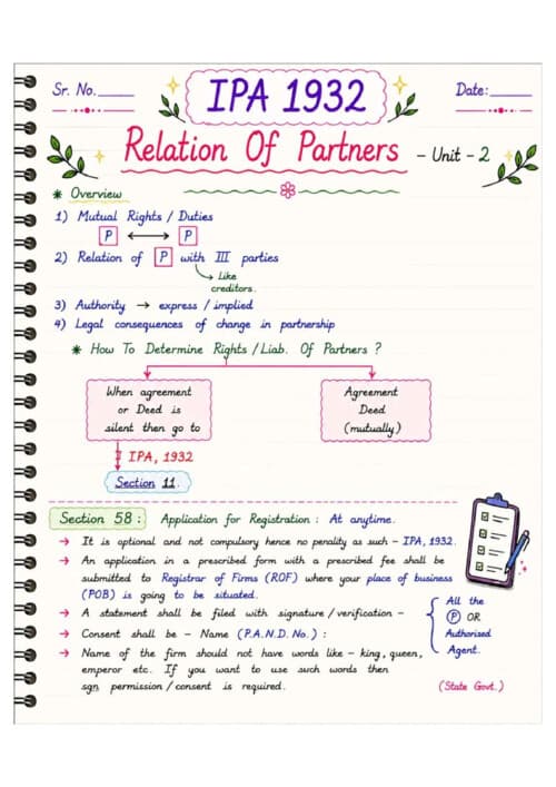 First page of Best handwritten notes for revision Indian Partnership Act 1932