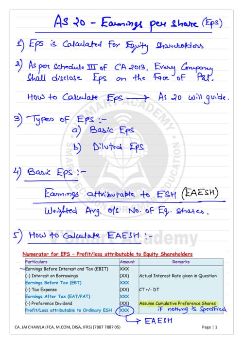 First page of As 20 handwritten