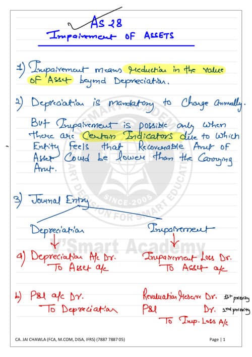 First page of As 28 handwritten