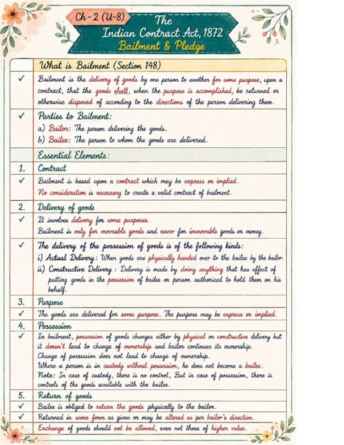 First page of master chartbook