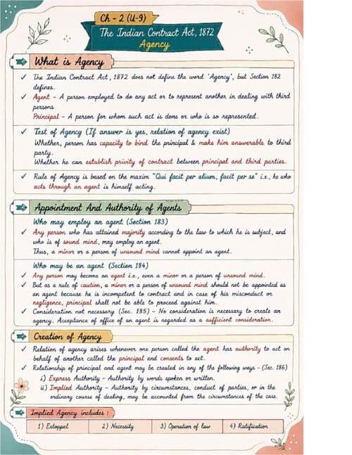 First page of master chartbook