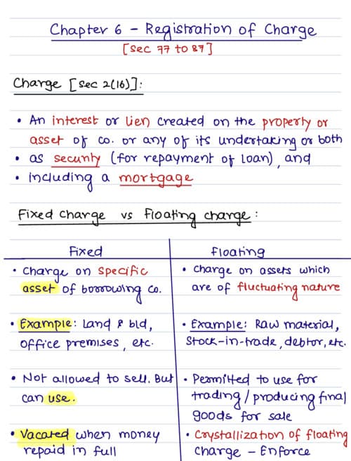 First page of Registration of charge
