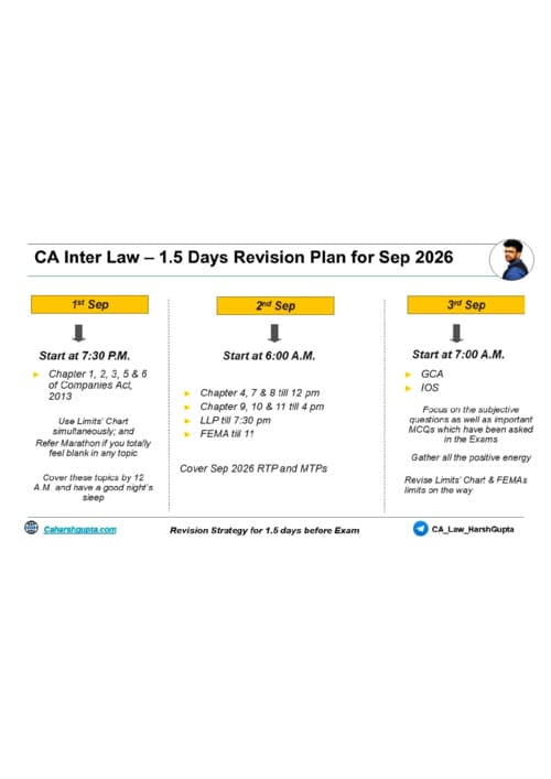 First page of #CA Inter Corporate Law & Other Law #1.5 Days Revision Plan for Sep 2026