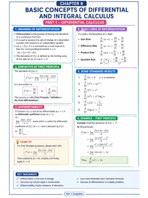 First page of Calculus while ch in 4 page