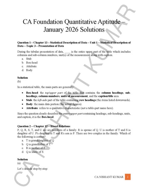 First page of Quantitative Aptitude PYQ January 2026 with all solutions
