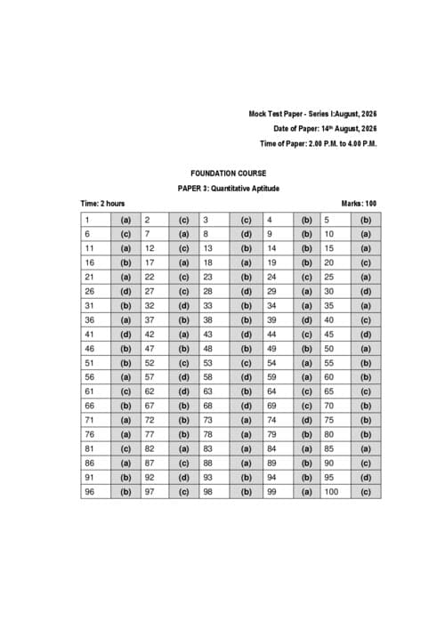 First page of Mtp 2026 qa 1