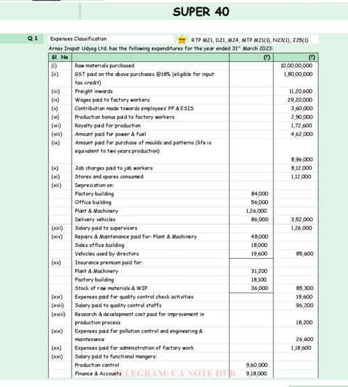 First page of COSTING SUPER 40 BY CA AMIT SHARMA FOR SEPTEMBER, 2026
