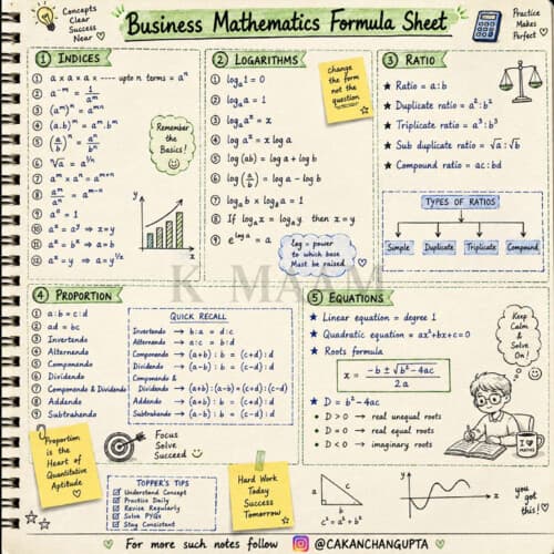 First page of QA formala sheet