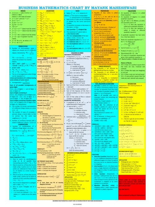 First page of Math's formala sheet 2