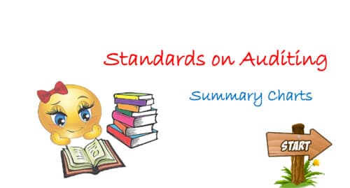 First page of AUDIT STANDARDS ON AUDITING SUMMARY CHARTS | SA SUMMARY CHARTS FOR MAY, 2026, SEPTEMBER, 2026 AND JANUARY, 2027