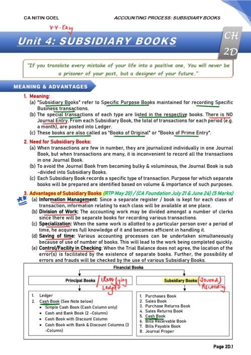 First page of Ca Nitin goal sir notes