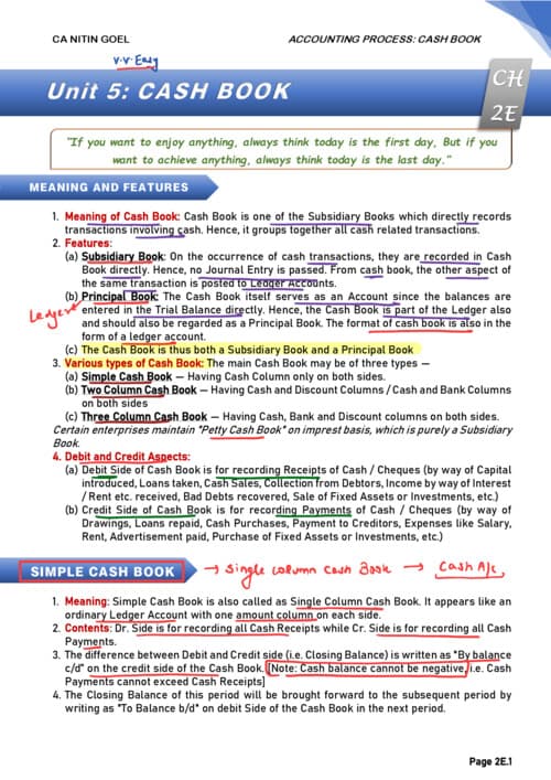 First page of Ca Nitin goal sir notes