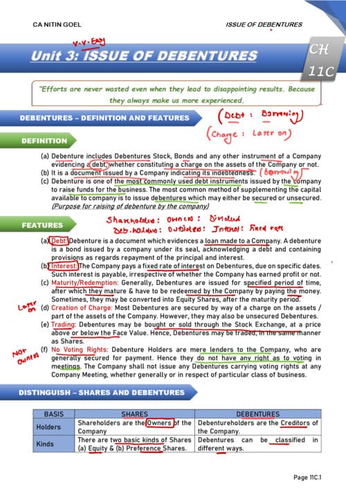 First page of Ca Nitin goal sir notes