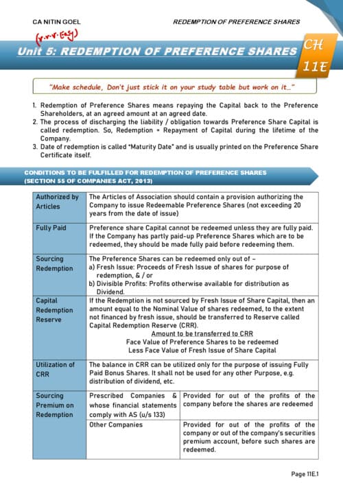 First page of Ca Nitin goal sir notes