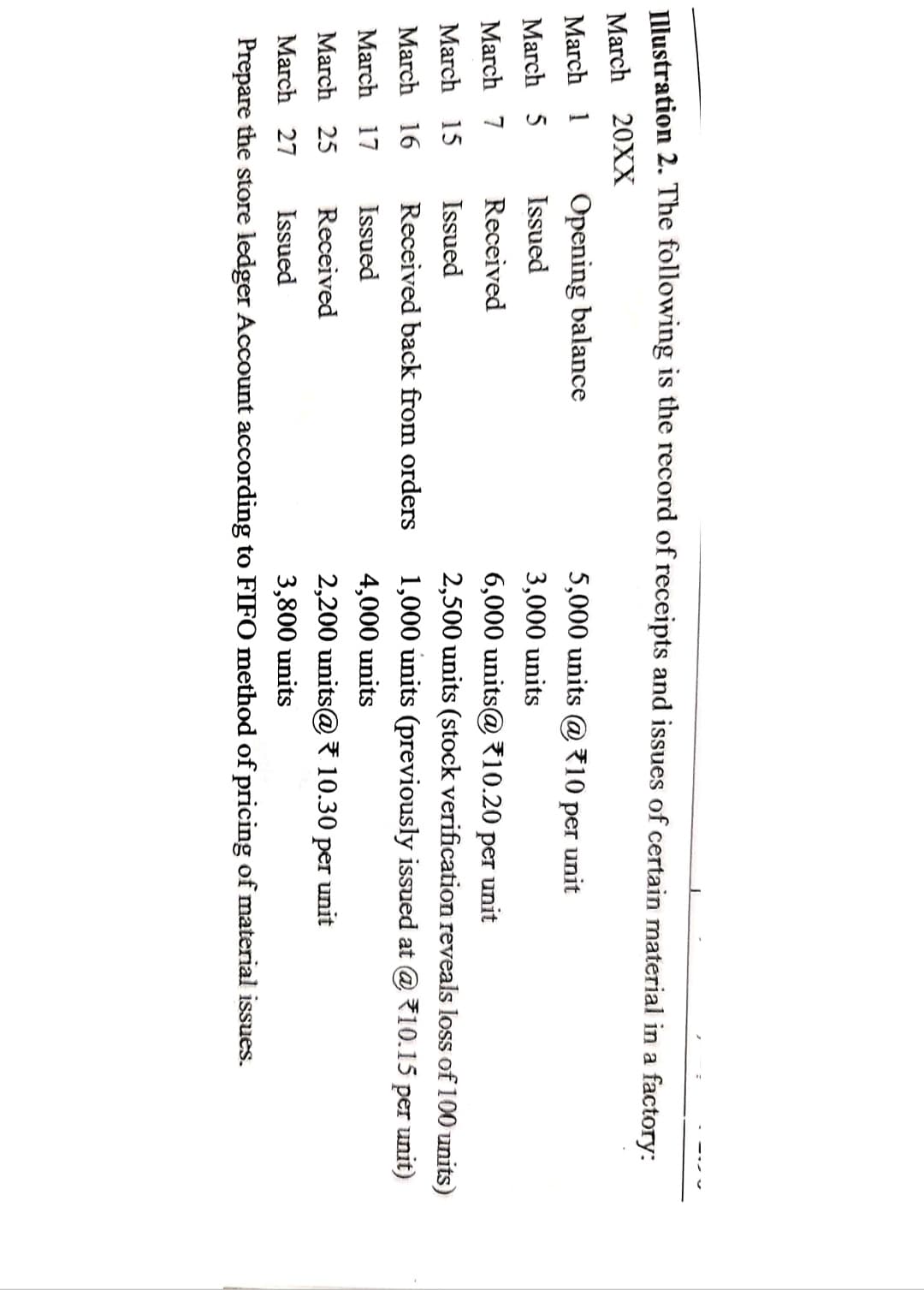 Image attached to the doubt: Treatment of transaction happen on 15th and 16th march