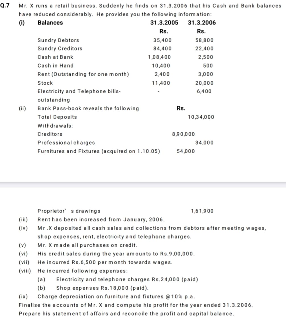 Image attached to the doubt: How to solve rent adjustment?