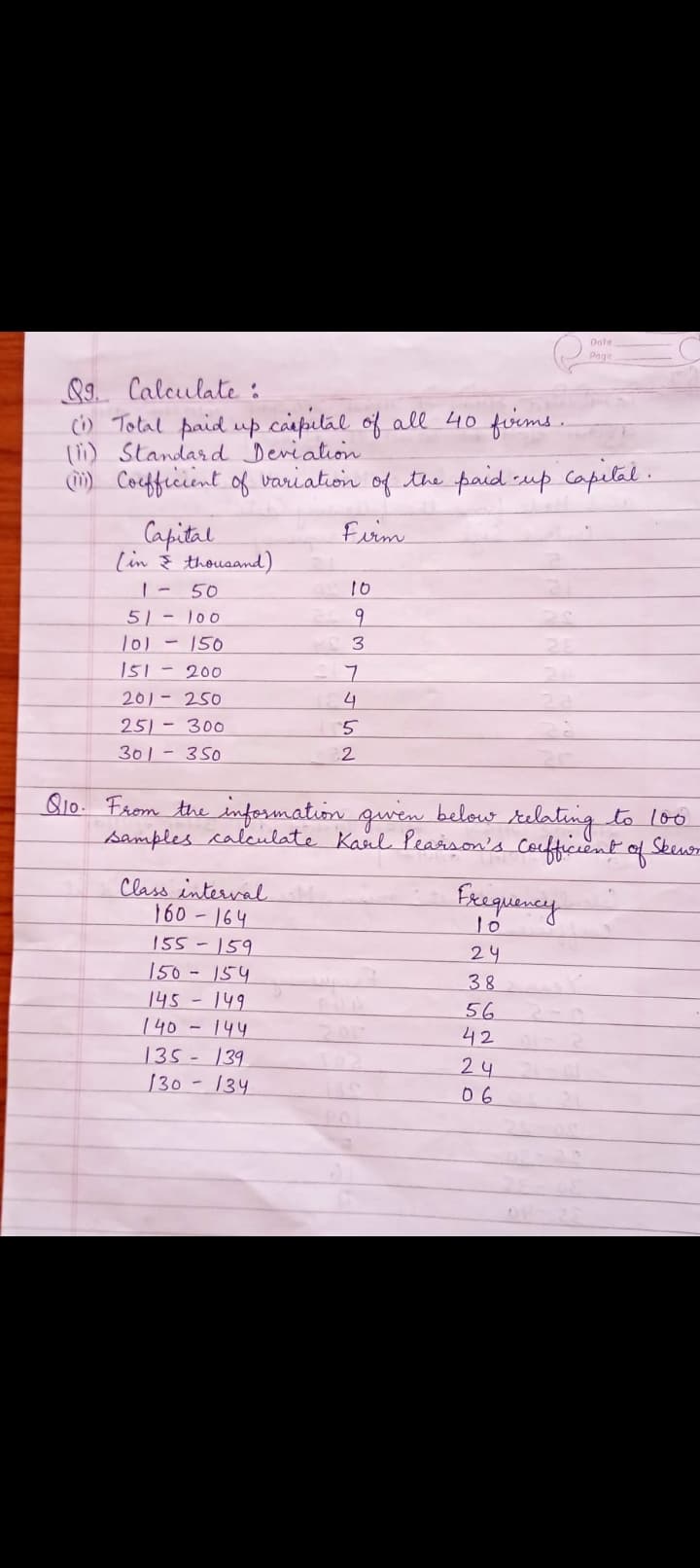 Image attached to the doubt: Please solve 9 questions