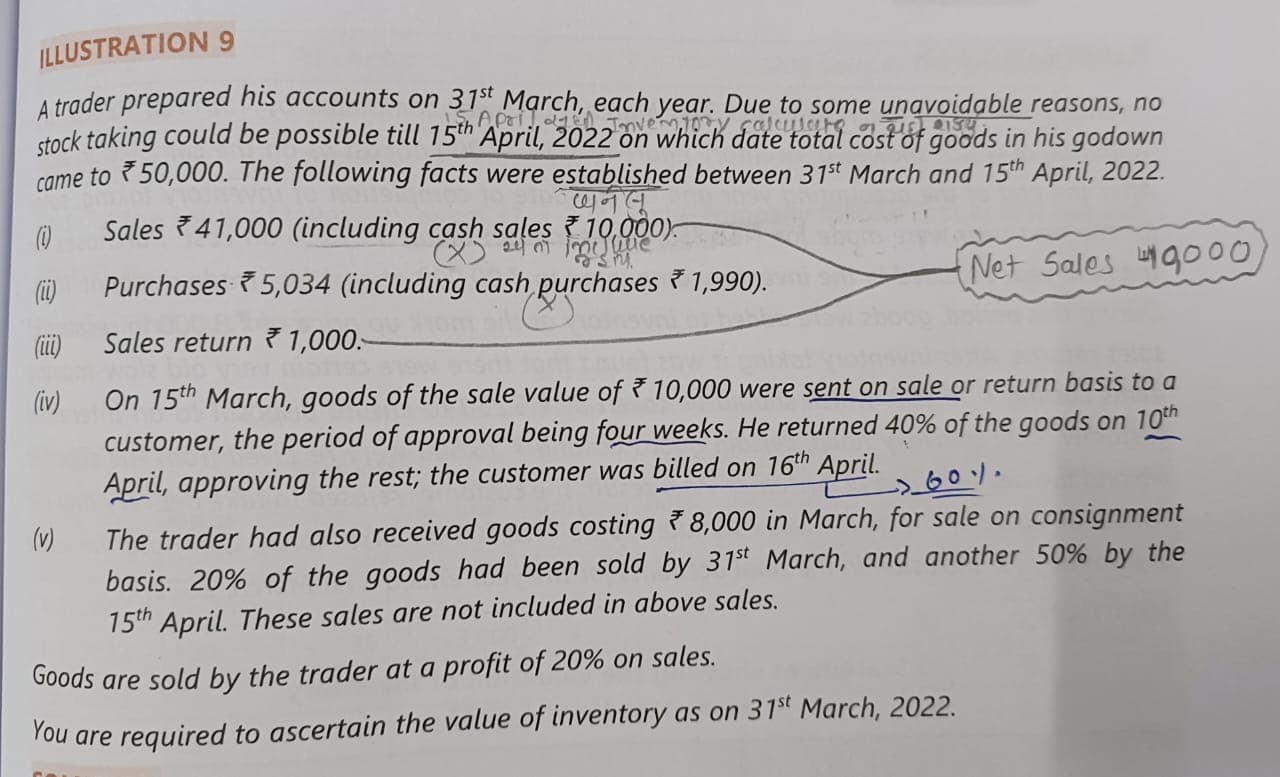 Image attached to the doubt: Ye question treding account bana ke solutions he to bhejo?