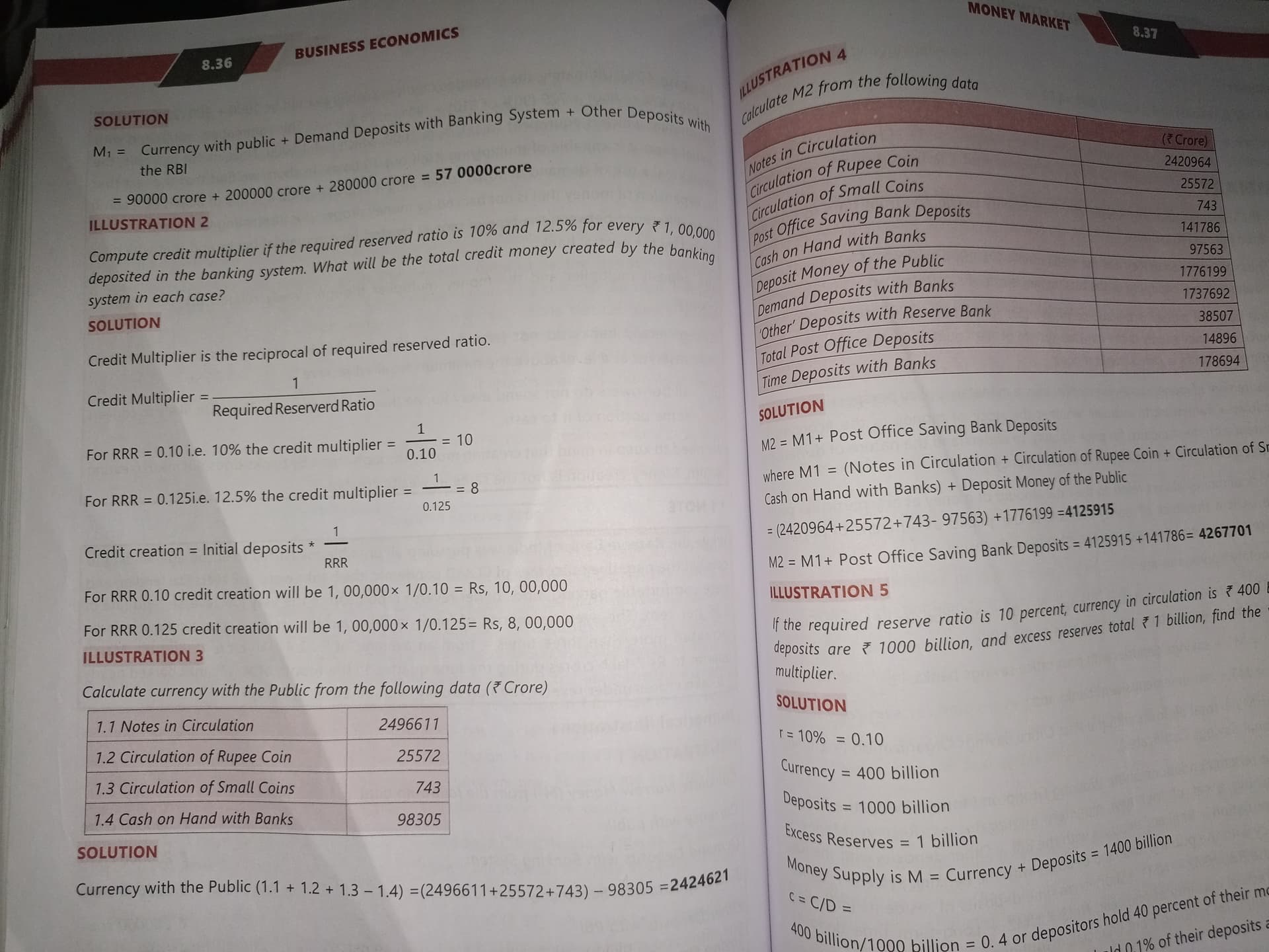 Image attached to the doubt: Iss type ke numerical atte hn kya eco me option me